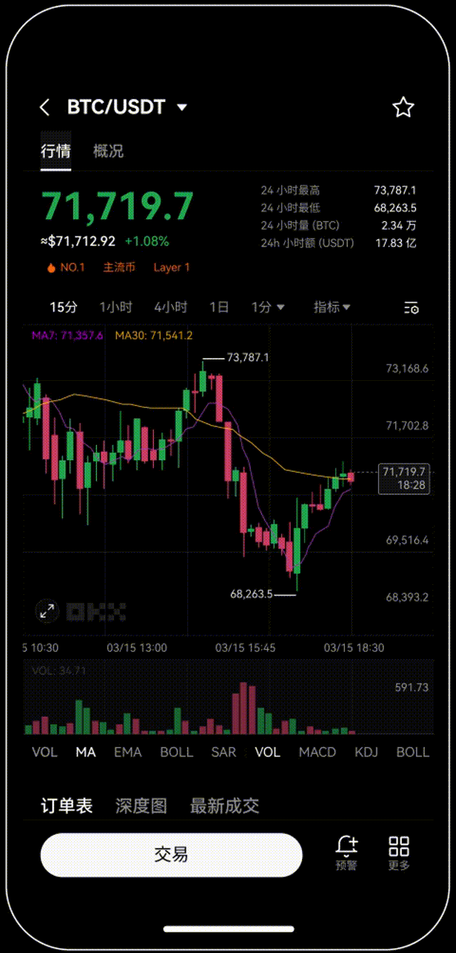 欧交易所app下载安卓